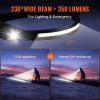 VEVOR 2PCS Rechargeable Headlamp, 350 lumens 230° Wide Beam, 6 Lighting Modes IPX4 Waterproof LED Head Lamp, with Motion Sensor for Camping, Hiking